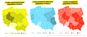 Liczba stacji demontażu pojazdów, punktów ich zbierania oraz strzępiarek w Polsce Przemysł i Środowisko