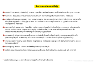 Pozwolenia określają
