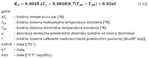 Uproszczony wzór na współczynnik rozszerzalności par