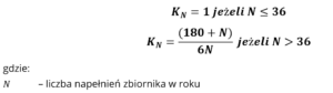Wzór na współczynnik nasycenia przy napełnianiu zbiornika